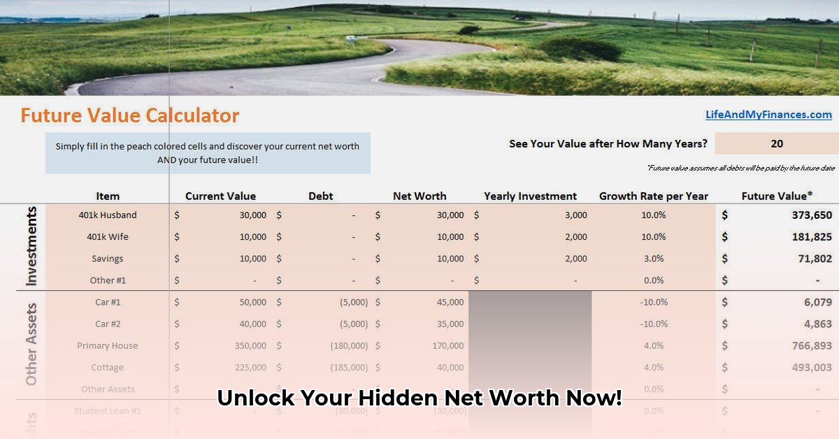 projected-net-worth-calculator